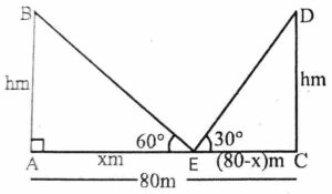 Some applications of trigonometry