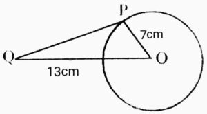 Circles