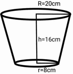 Surface areas and volumes