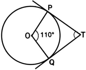 Circles
