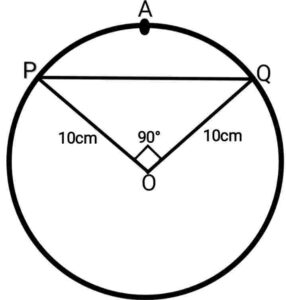 Areas related to circles