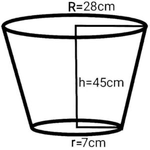 Surface areas and volumes