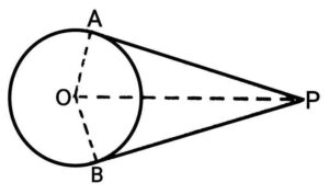 Circles