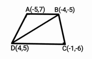 Coordinate geometry