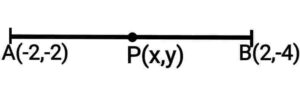 Coordinate geometry