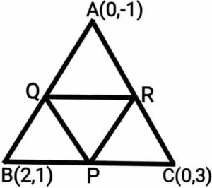Coordinate geometry