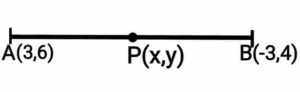 Coordinate geometry