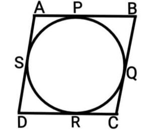 Circles