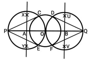 Constructions