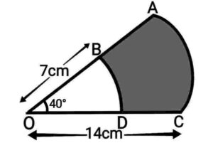 Areas related to circles