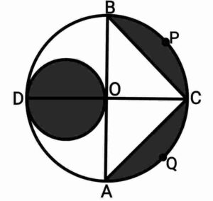 Areas related to circles