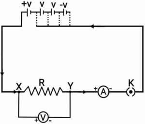 Electricity