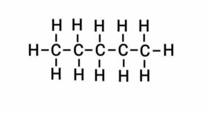 Carbon and its Compounds