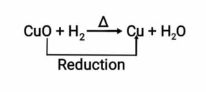 Chemical Reactions and Equations