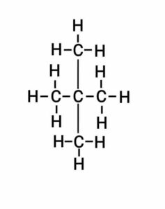 Carbon and its Compounds