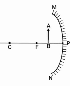 Light: Reflection and Refraction