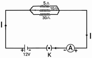 Electricity