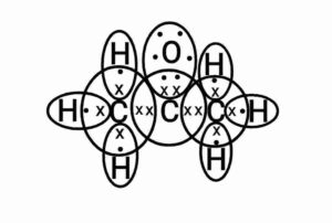Carbon and its Compounds