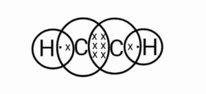 Carbon and its Compounds