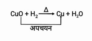 Chemical Reactions and Equations
