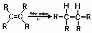Carbon and its Compounds