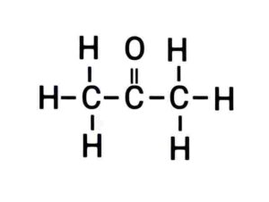 Carbon and its Compounds